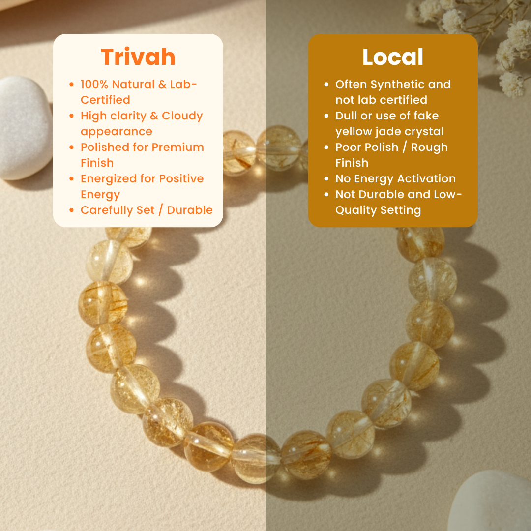 Citrine Prosperity Stone Bracelet