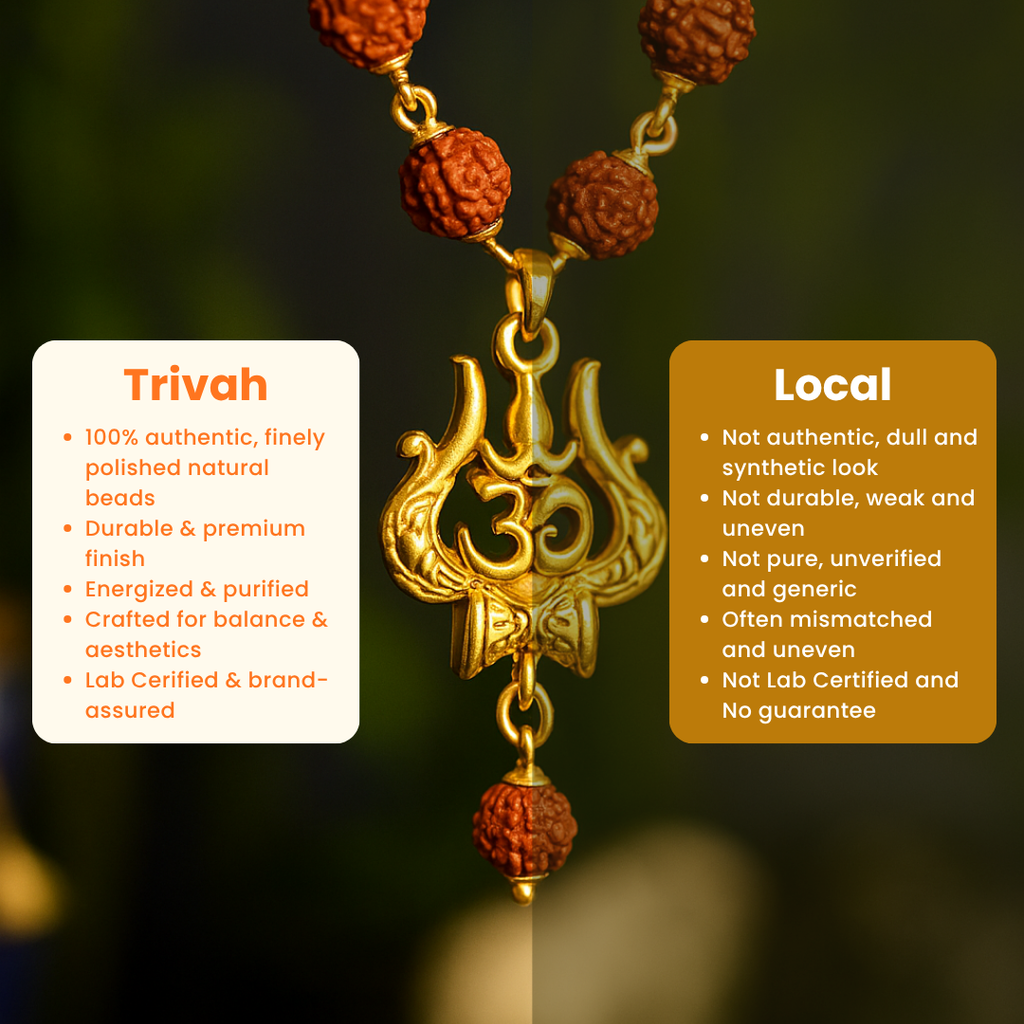 Gold Plated Rudraksha Om Trishul Necklace