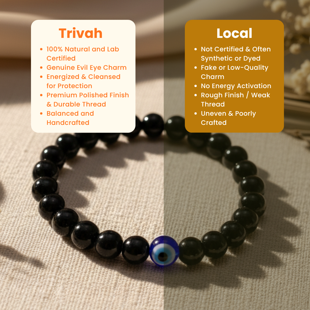Premium Evil Eye Bracelet