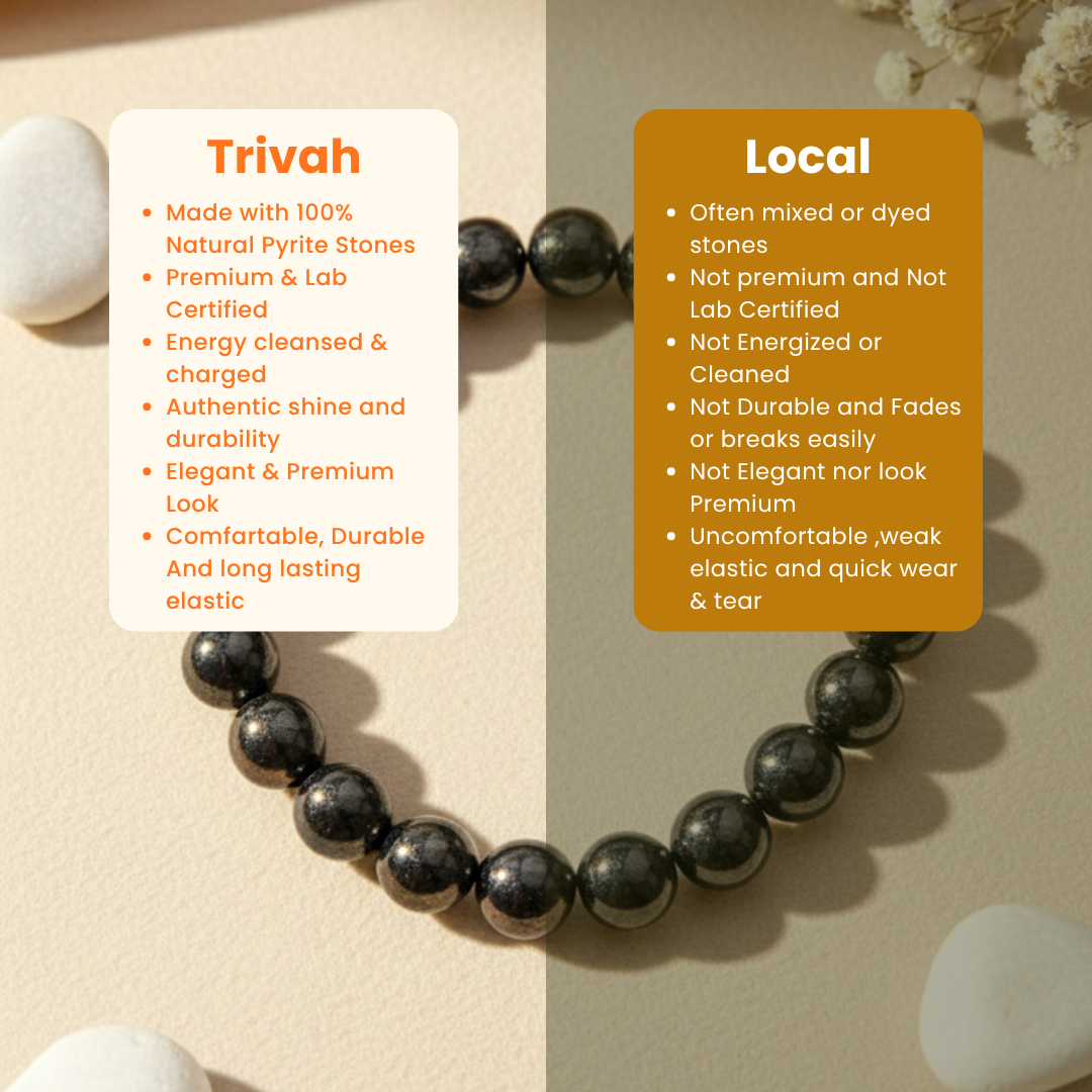 Premium Pyrite Wealth Bracelet