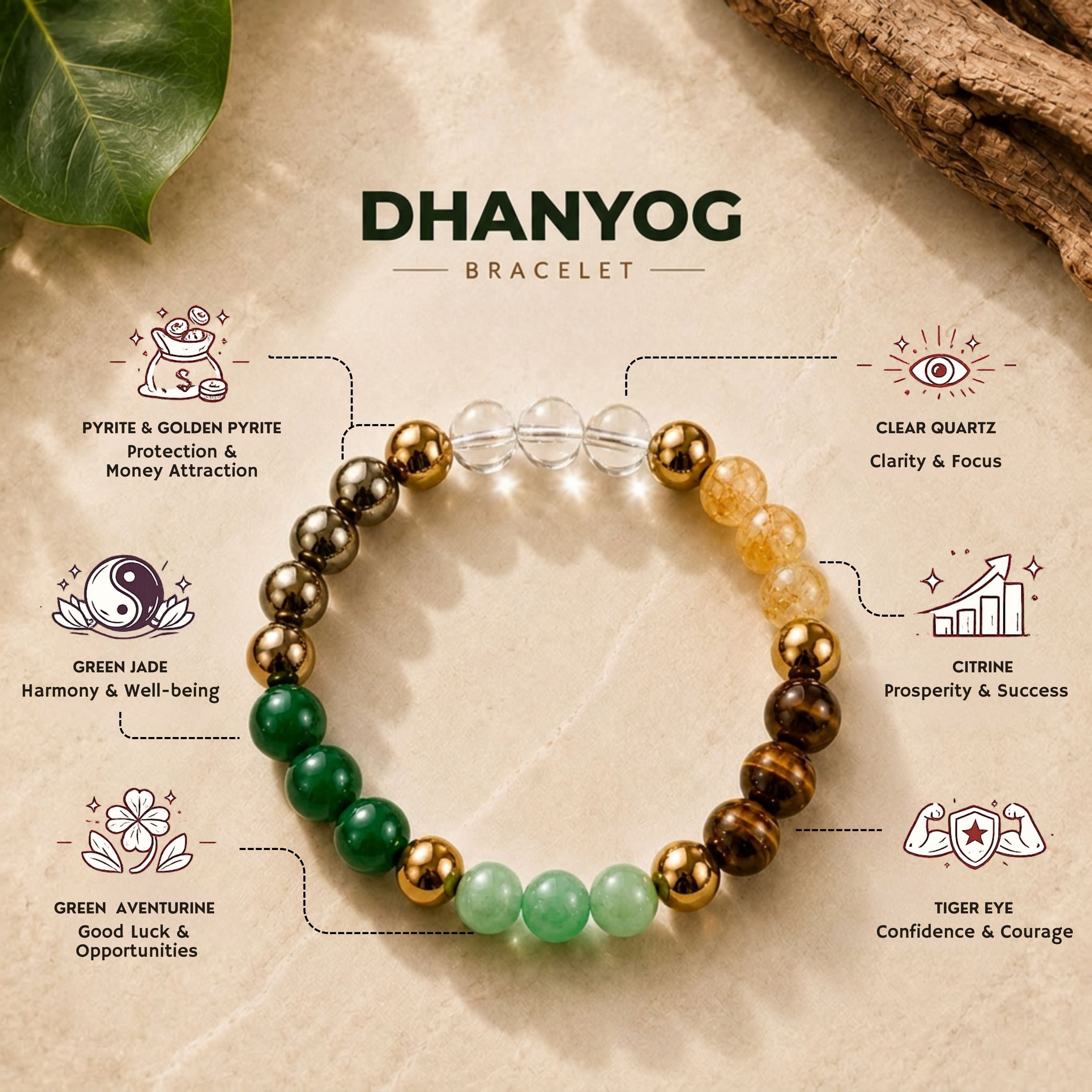 Dhan Yog Bracelet (Lab Certified)