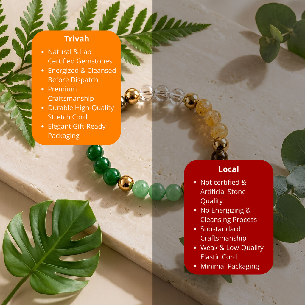 Dhan Yog Bracelet (Lab Certified)