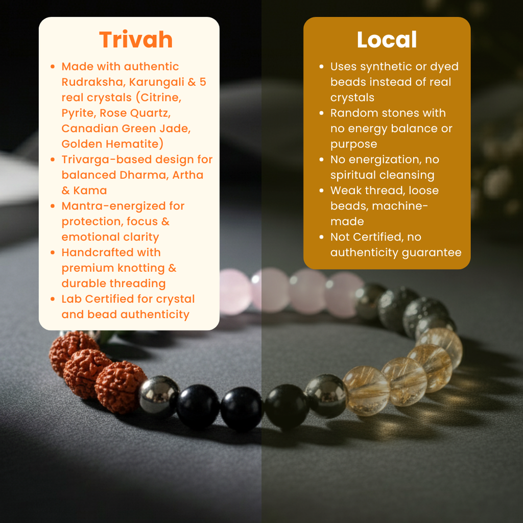 Trivah Sacred Balance Bracelet